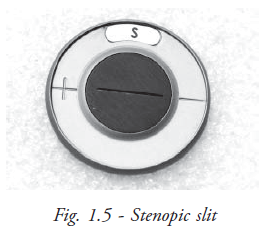  Stenopic Slit 